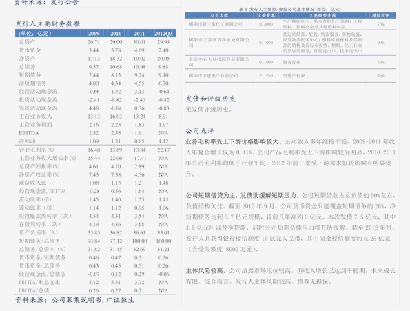 深纺织a股票最新消息（股票000045）