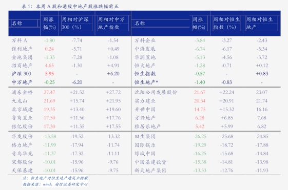 易观分析网（易观智库）