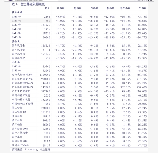 st天顺股票（苏常柴股票）