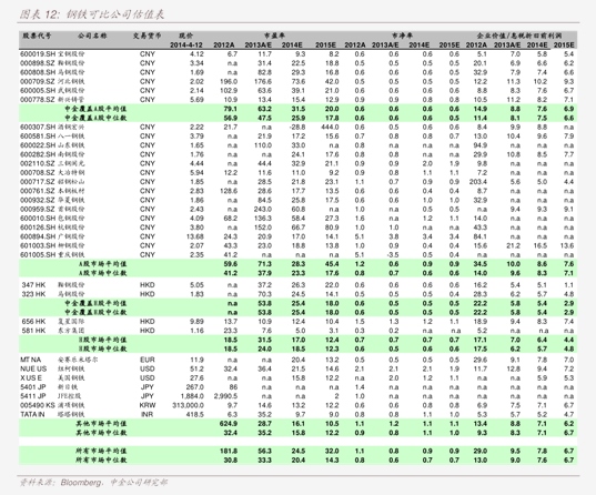 环保工程龙头股是什么（节能环保龙头股）