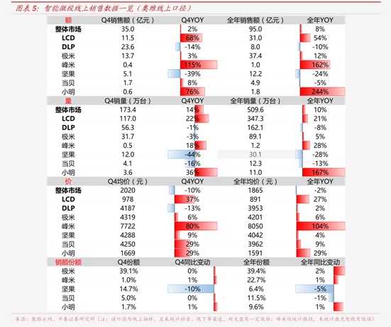 600036资金流向同花顺（000858资金流向）