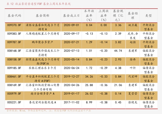 天元智能值得申购（今天新股申购代码）