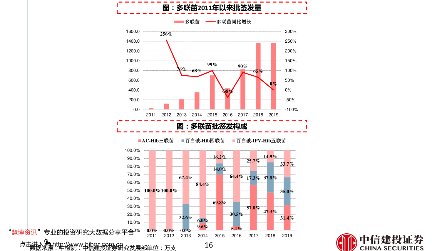 理财计算器客服电话（哈尔滨理财）