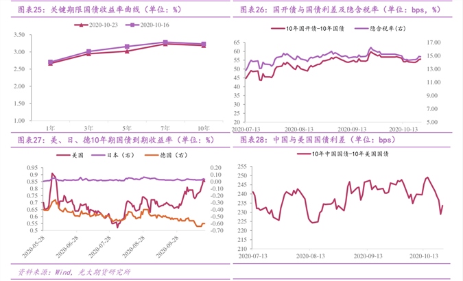 天然气板块龙头股一览表（天然气股票有哪些）