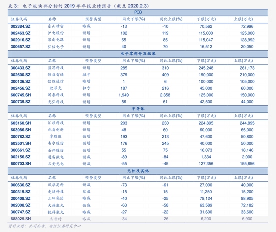 旱灾利好什么股票（抗旱概念股）