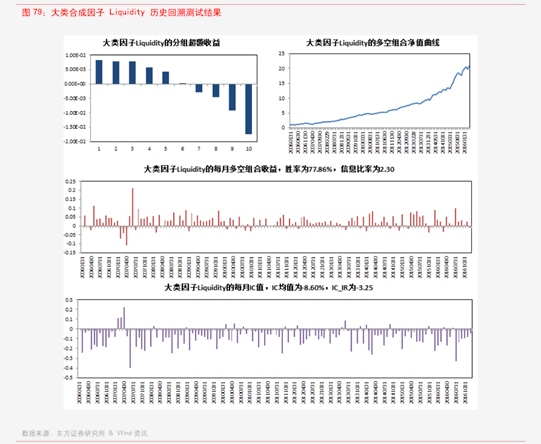 炒股软件app排名（股票咨询）