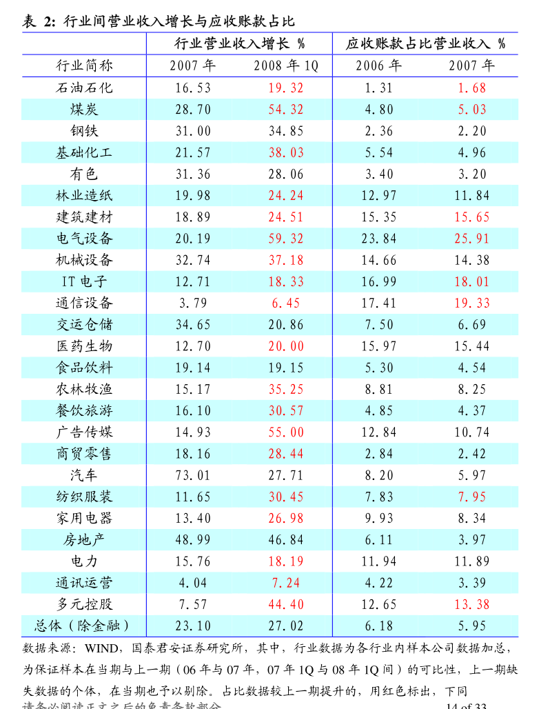 汉缆股份股票最新消息（股票002498）