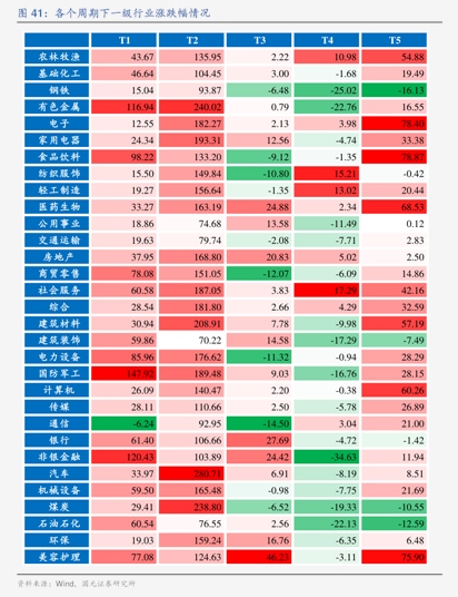 今日金价与隔夜金价的区别（今日999.9金价多少一克）