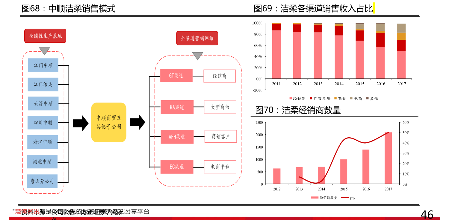 开速腾一般什么家庭条件（速腾油耗）