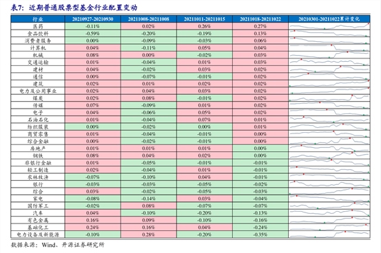 有限公司（生产石油树脂公司）