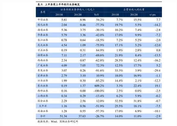 一亿越南币兑人民币多少钱（越南盾汇率）