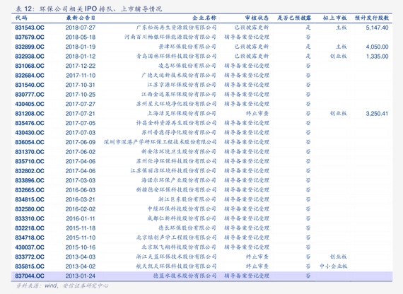 兖矿股份股票（郑煤机股票）