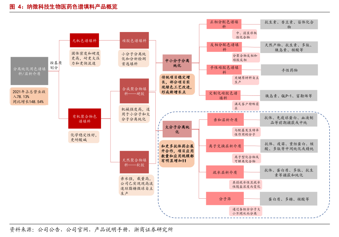 中国平安股票现在可以买吗（平安保险股）