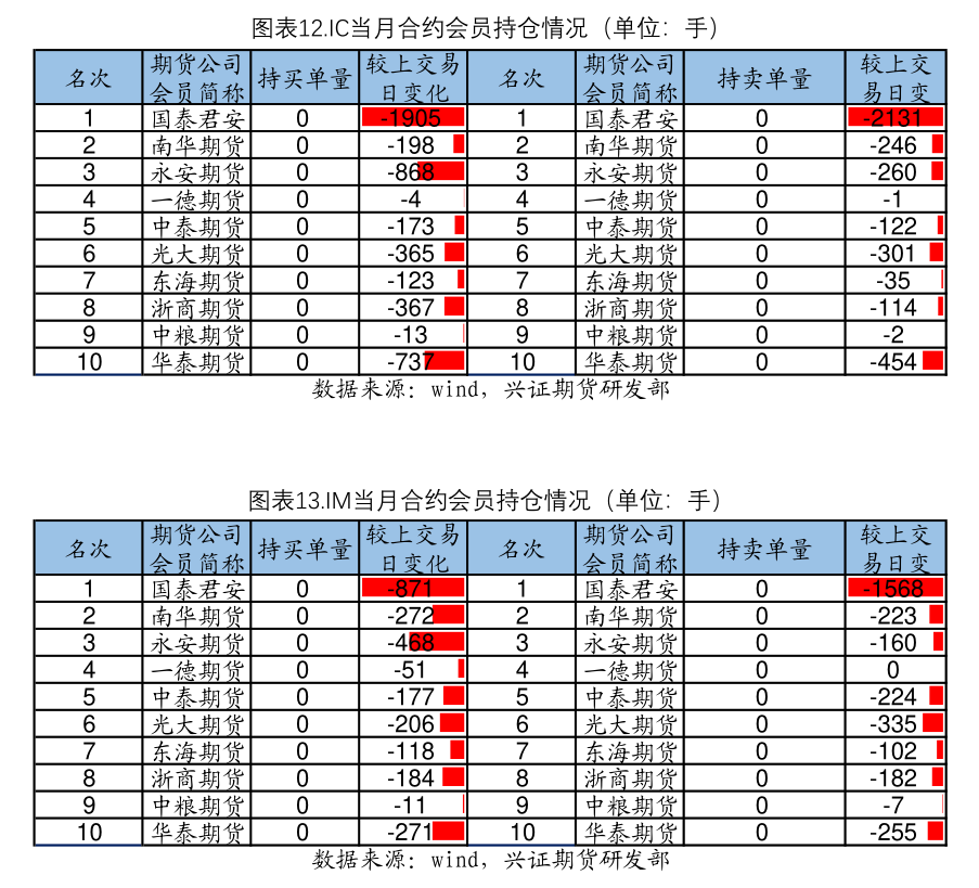 新美星股票（300241股票）