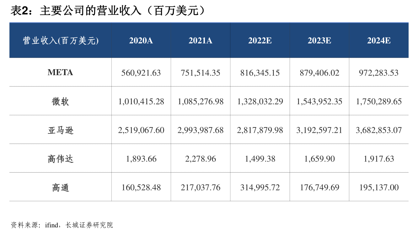 分众传媒股票怎么样（股票600623）