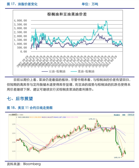 农业股龙头（农业股有哪些）