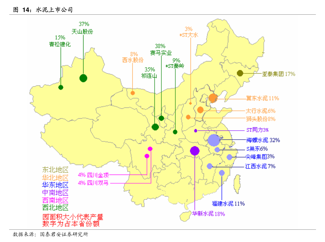 图雅诺2.5和2.8的区别（图雅诺真实油耗）