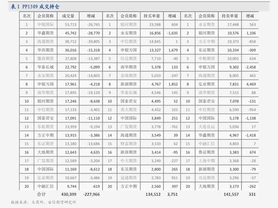 下周加元对人民币走势预测（今日加元人民币汇率）