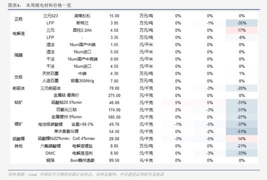 张雪峰谈物联网工程专业（物联网 股票）