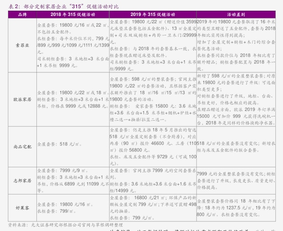 idc机房（idc公司）