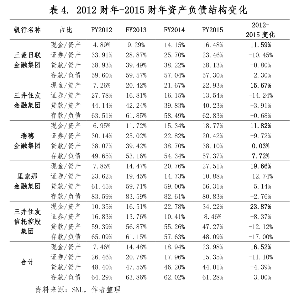 1亿日元=人民币（1日元等于多少人民币）