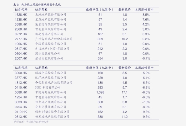 今天二只新股值得申购吗（新股申购与中签）