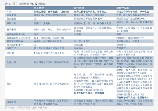 股票中晶科技（股票002218）