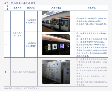 焦化行业深度分析（焦炭行业）