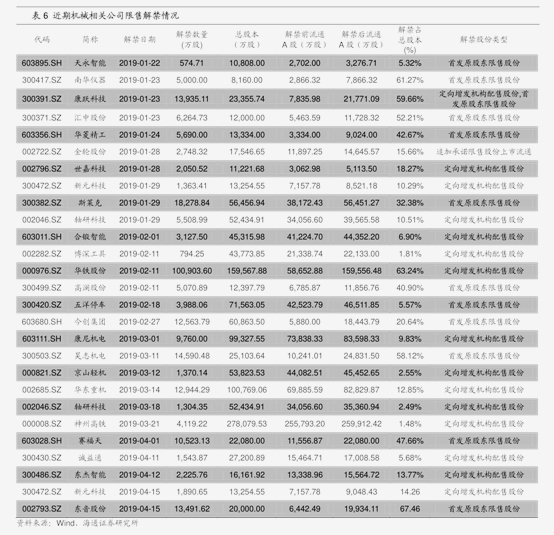 601012资金流向（601179资金流向）