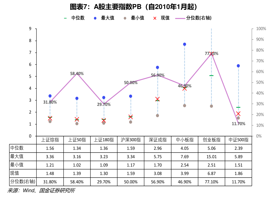 股票西发（股票600543）