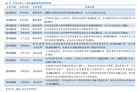 中国棉业股票（棉花股票）