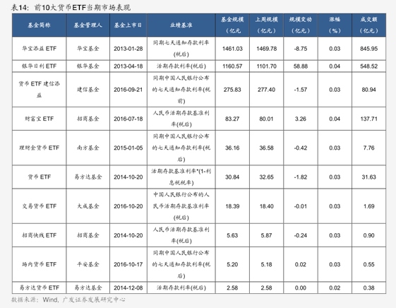 水泥股票有哪些龙头股份（水泥股票）