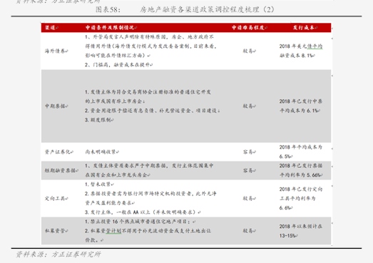 化工类股票龙头股（化工板块）