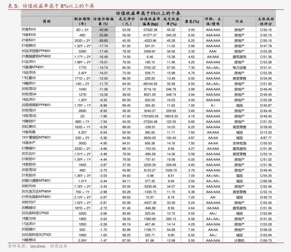 000523浪奇股份（广州浪奇股票）