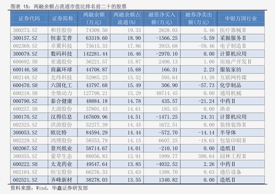 数字人民币股价3元左右（数字货币股票龙头股有哪些）