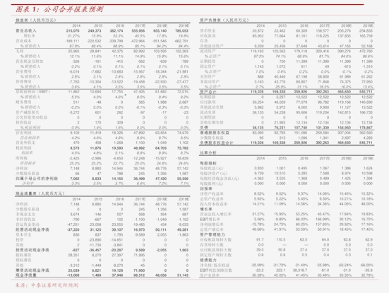 天津华光电缆电线有限公司（电缆股票）