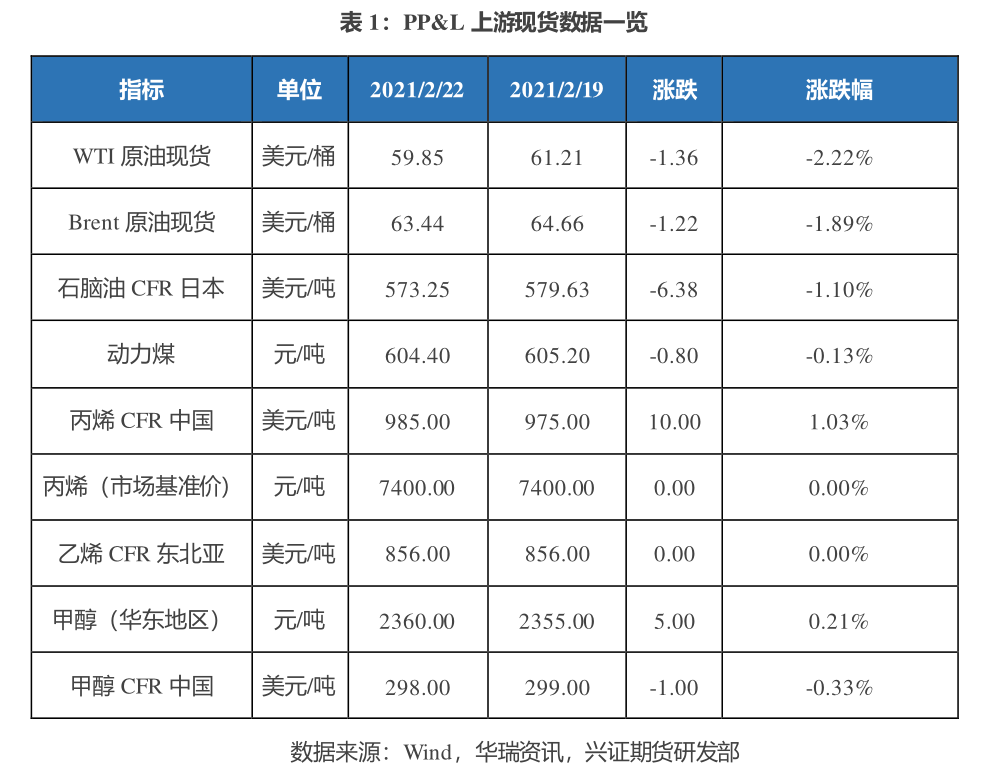 制氢设备龙头上市公司（氢能源龙头股）