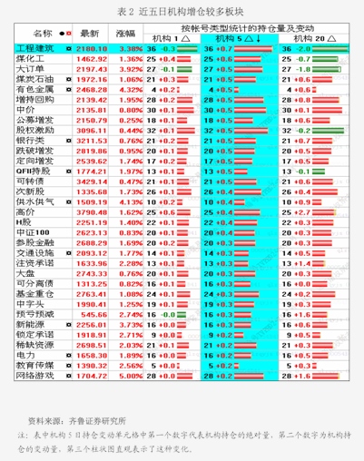 603363股票行情（603369股票）