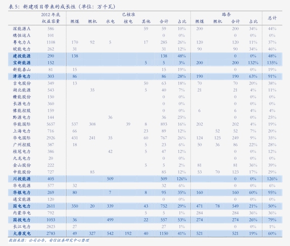 1998年五粮液上市股价（五粮液股票开盘价）