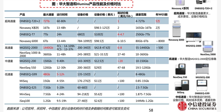 进口电磁炉最好的品牌（电磁炉销量排名）