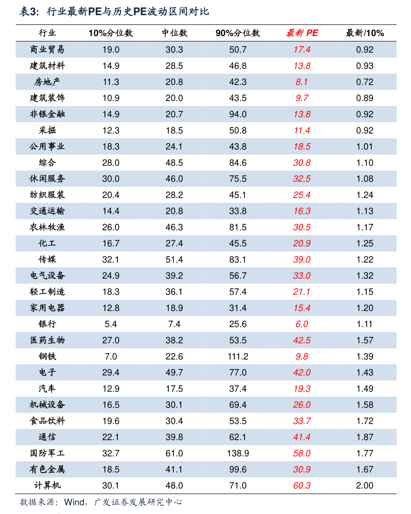 大唐发电的股票还能不能涨了（电力股票）