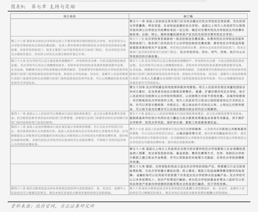 国内油价4月1日下调（4月17日油价调整最新消息）