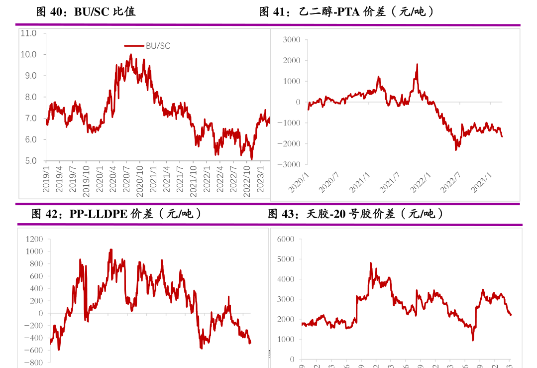 500强前十名（全球500强排名完整版）