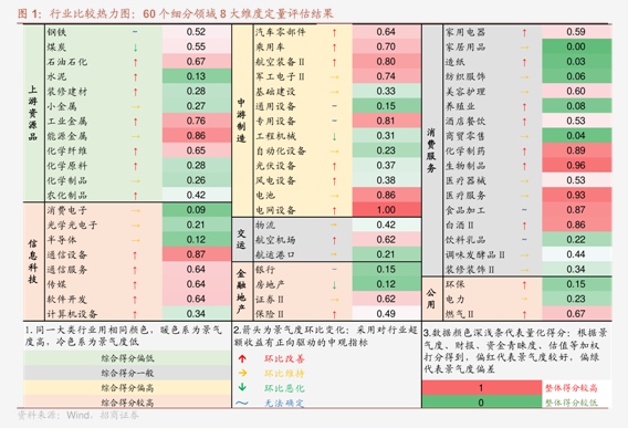 2023年凌钢集团还扩建吗（凌钢股份吧）