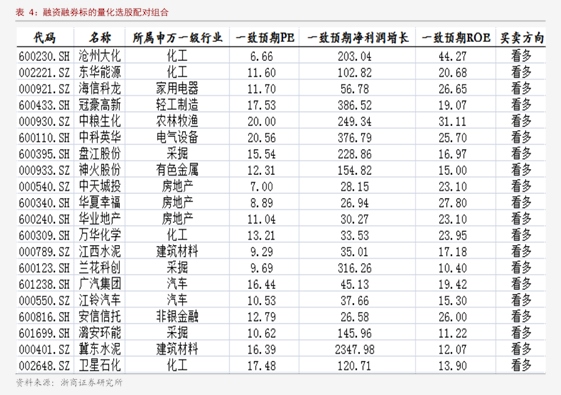 江西赣能股份有限公司总经理（赣能股份股票）