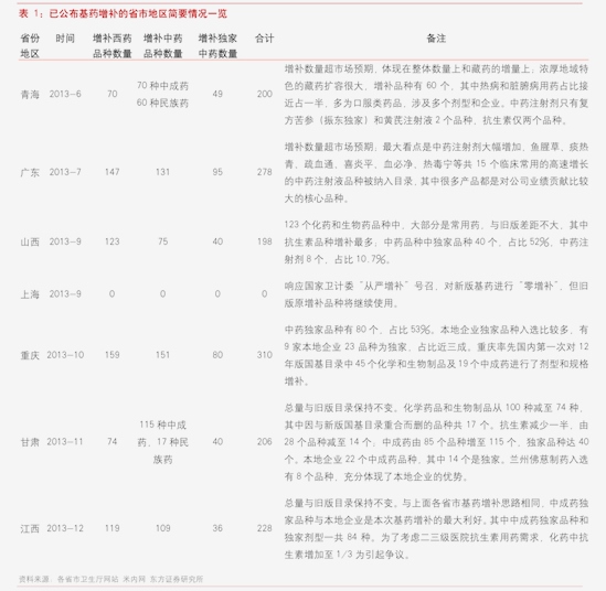 杭州微光技术有限公司（微光股份）