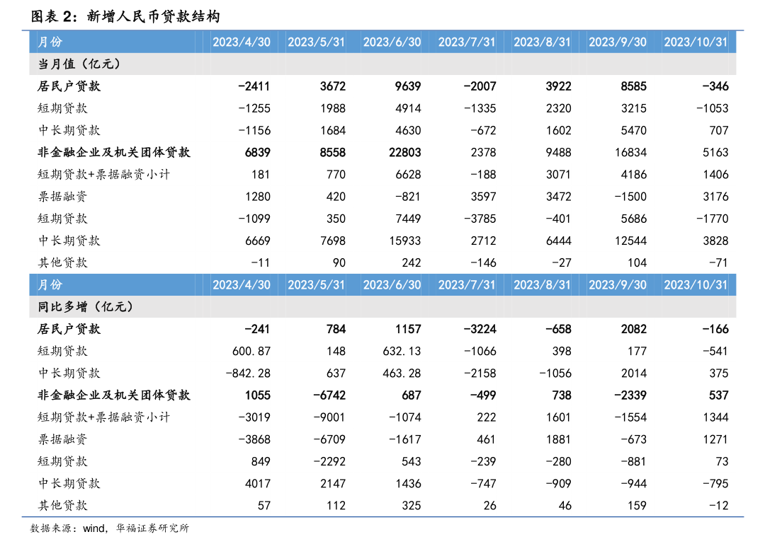 中国中车股票行情走势分析（京沪高铁股票）