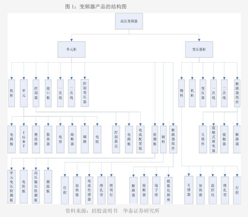 玻璃陶瓷龙头股（3d玻璃概念股）