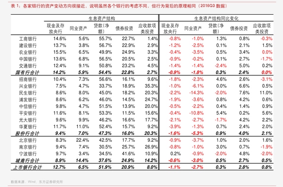 上海机场会回到88元股价吗（上海航空股票）