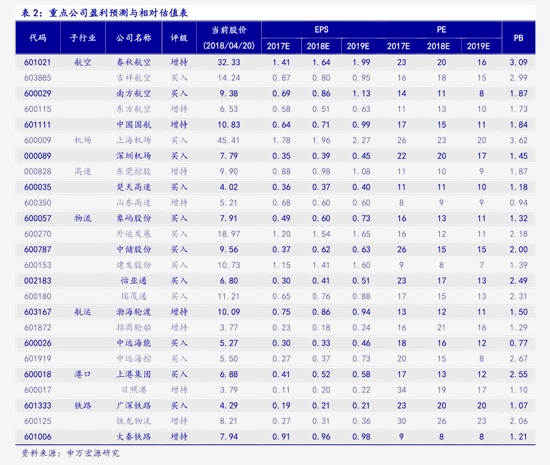 二三四五股票（怡球资源股票）